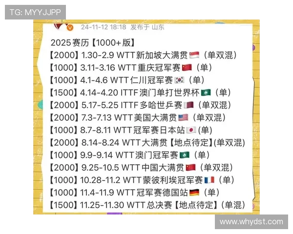 北京乒乓球队在世界杯预选赛中的实力展现与未来发展潜力分析